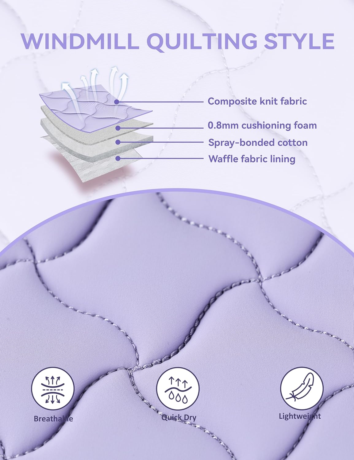 Close Contact Non-Slip Design Horse Riding Pad Moisture-Wicking Shock Absorbing English Saddle Pad