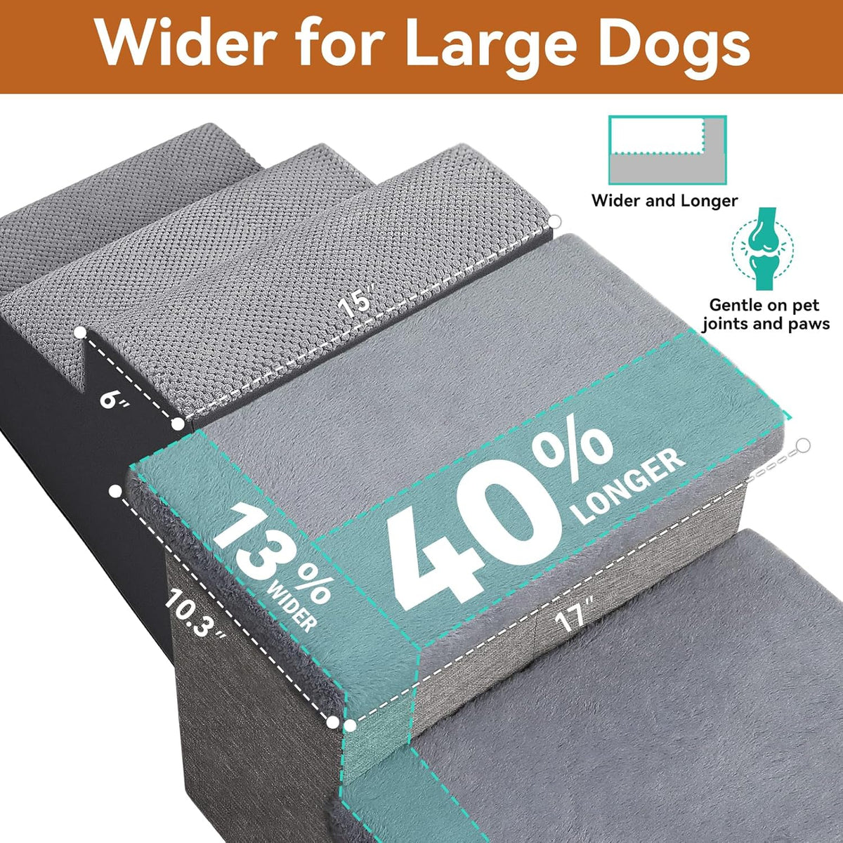 Dog Stairs with Furry Lids 18" H, 3-Step Wider Dog Steps with Storage for Small/Medium/Large Old