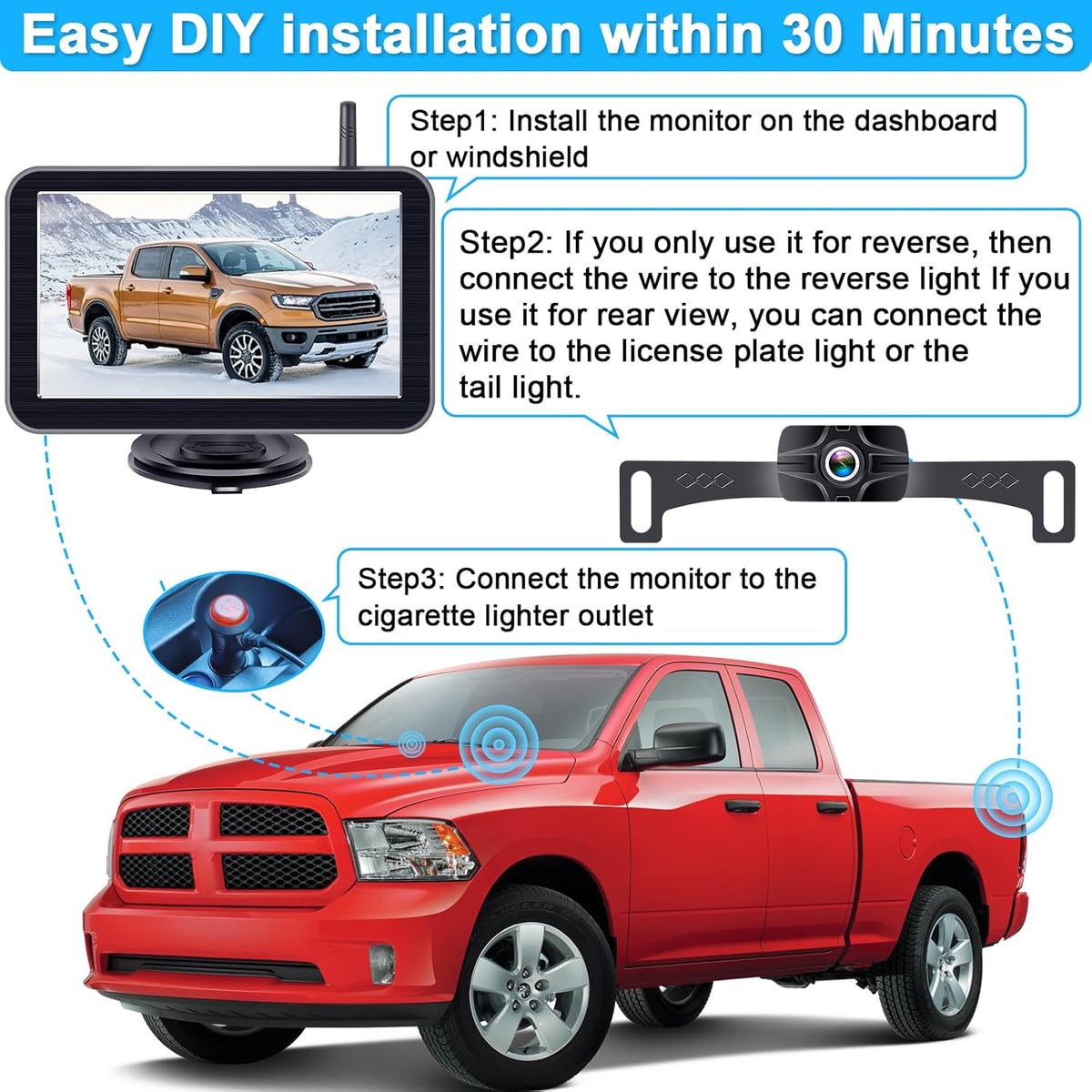7-Inch Wireless Backup Camera for Truck - 2 Channel, DIY Grid Lines, HD 1080P, Night Vision, IP69K