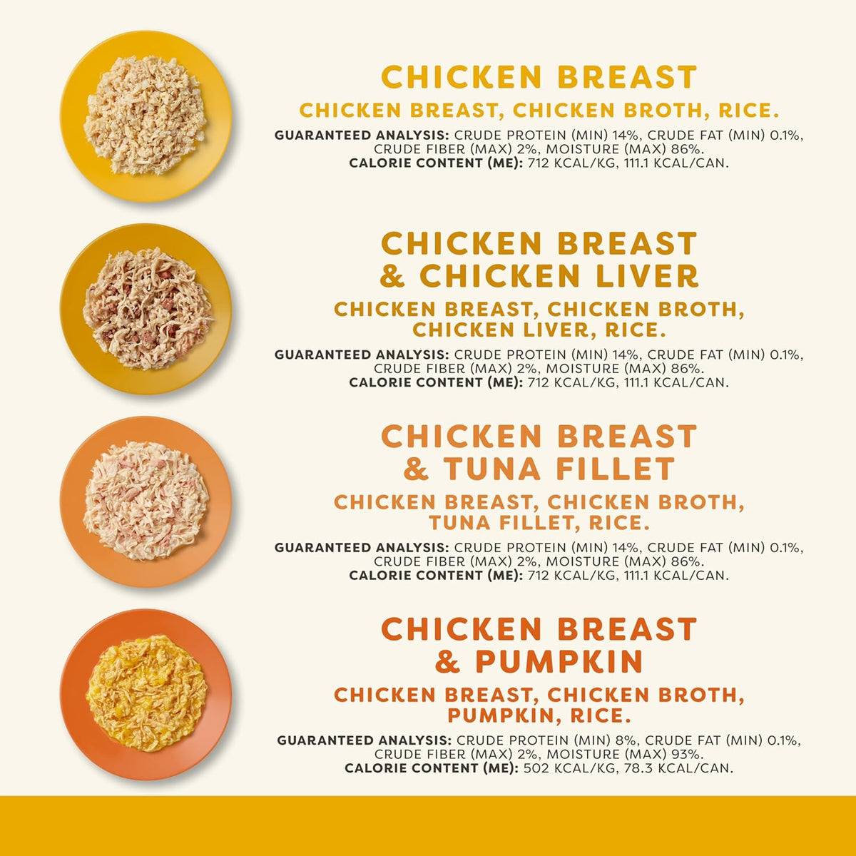 Applaws Natural Wet Cat Food in Broth, Limited Ingredient Canned Wet Cat Food, No Additives, Made