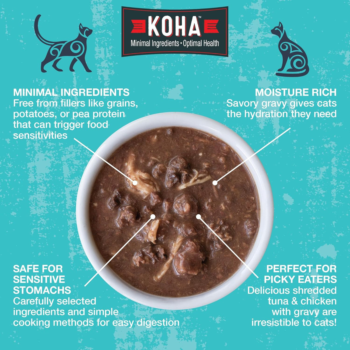 KOHA Poké Bowl Cat Variety Pack, Wet Cat Food in Gravy - 7 Flavors - Tuna Combinations of Salmon