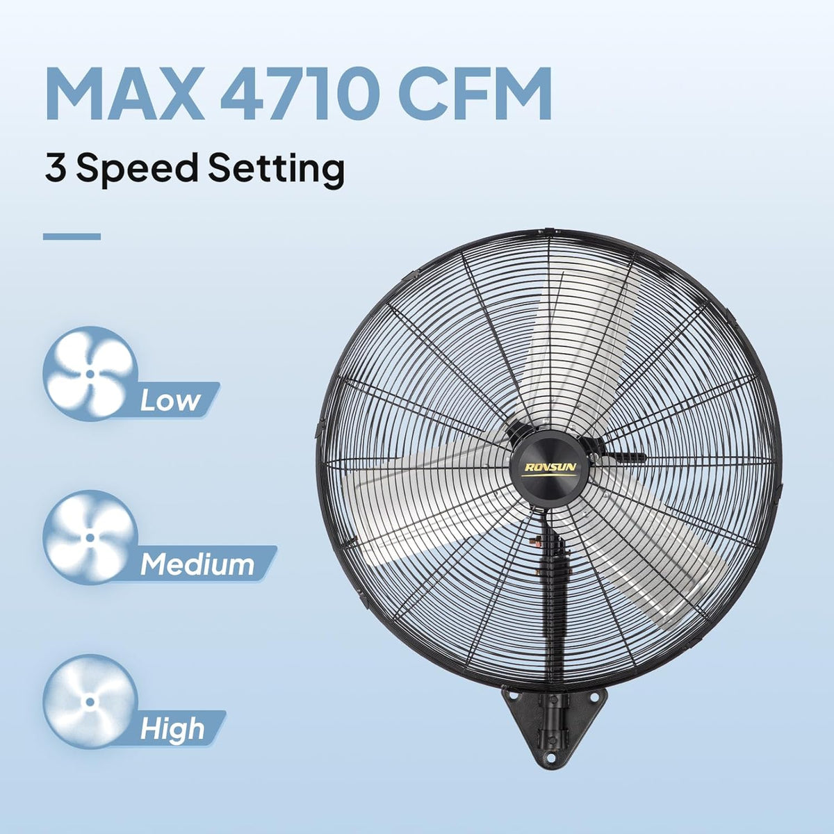 ROVSUN 20 Inch Industrial Wall Mounted Fan, High Velocity Waterproof Wall Mount Fan, Max 4710 CFM