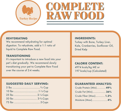 King Lou Pets - Human Grade Raw Food for Dogs and Cats - Complete Meal for Pets - Freeze Dried