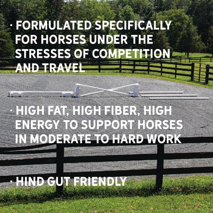 New Country Organics | Elite Horse Feed for Horses Under The Stresses of Competition and Travel |