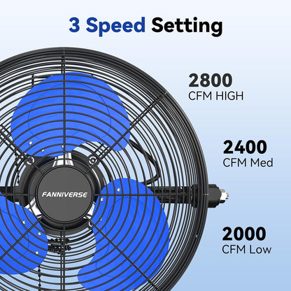 12 Inch Wall Fan Pro Series - Indoor High Velocity Wall Mount Fan for Commercial, Residential