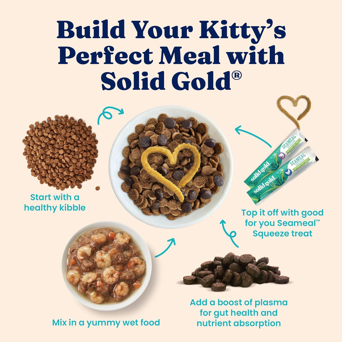 Solid Gold Wet Cat Food Shreds in Gravy - Healthy Canned Cat Food Made w/Real Tuna, Shrimp