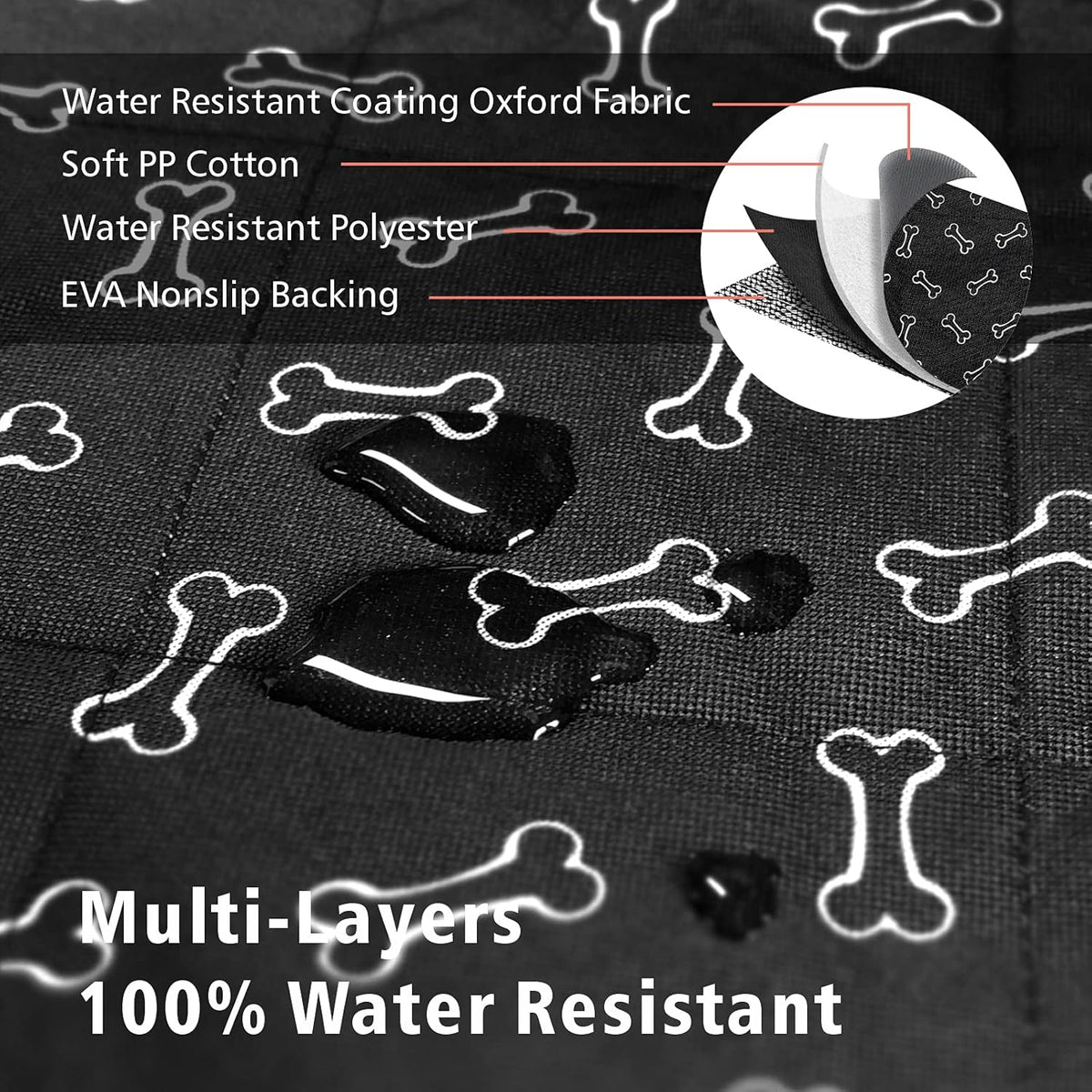 F-color SUV Cargo Liner for Dogs, Water Resistant Pet Cargo Cover Dog Seat Cover Mat for SUVs