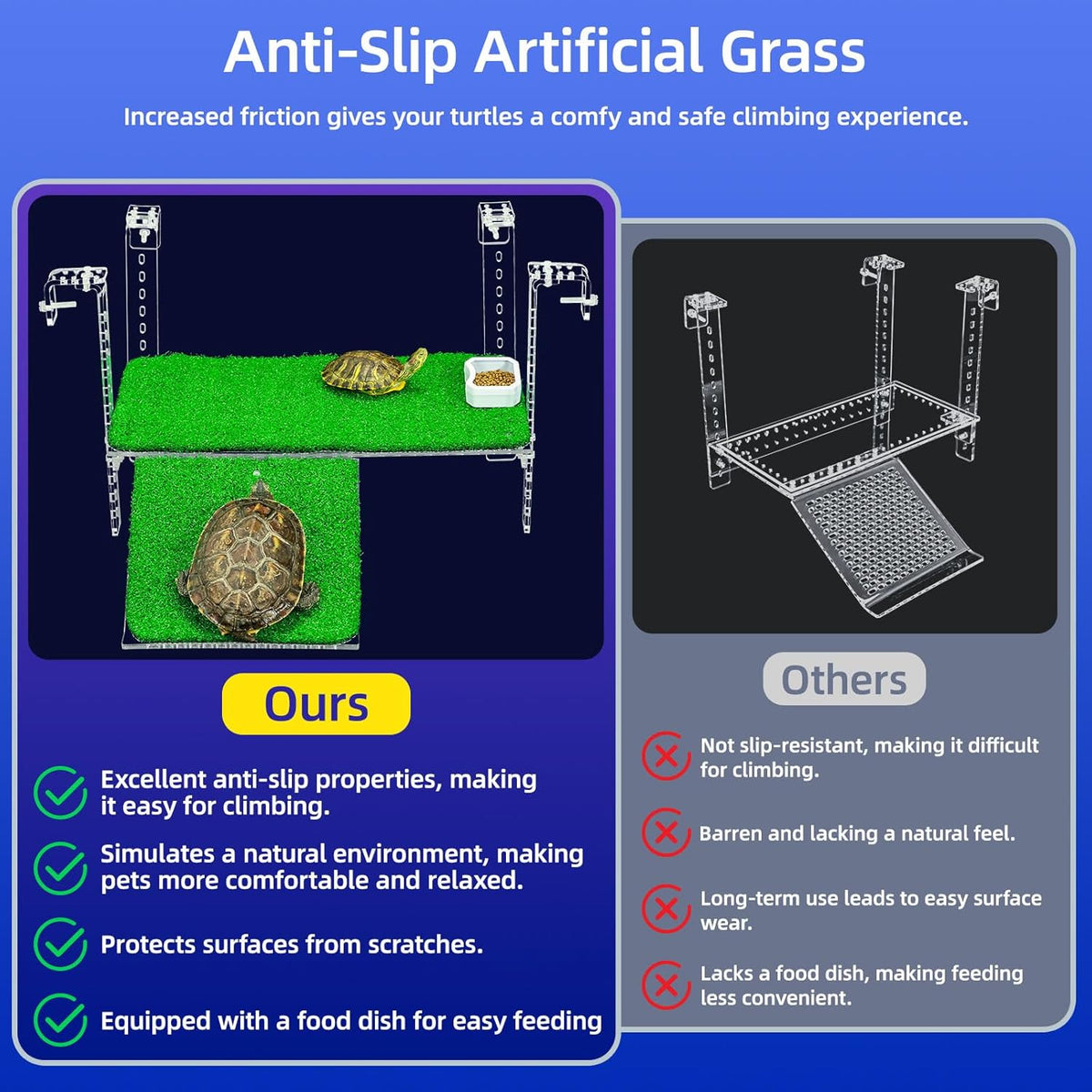 Adjustable Hanging Turtle Dock with Anti-Slip Artificial Grass Basking Platform Sturdy Acrylic Ramp