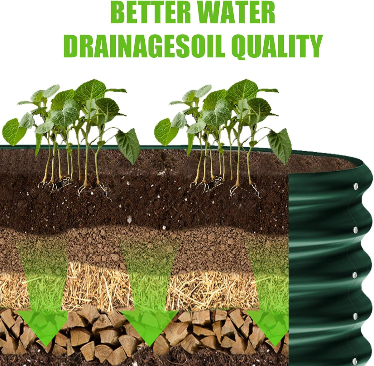 Land Guard 8×2×1.5ft Galvanized Raised Garden Bed Kit, Raised Garden Boxes Outdoor, Oval Metal
