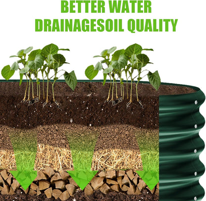 Land Guard 8×2×1.5ft Galvanized Raised Garden Bed Kit, Raised Garden Boxes Outdoor, Oval Metal