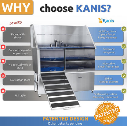 KANIS Professional Dog Washing Station - 304 Stainless Steel Pet Wash Sink & Grooming Bath Tub for