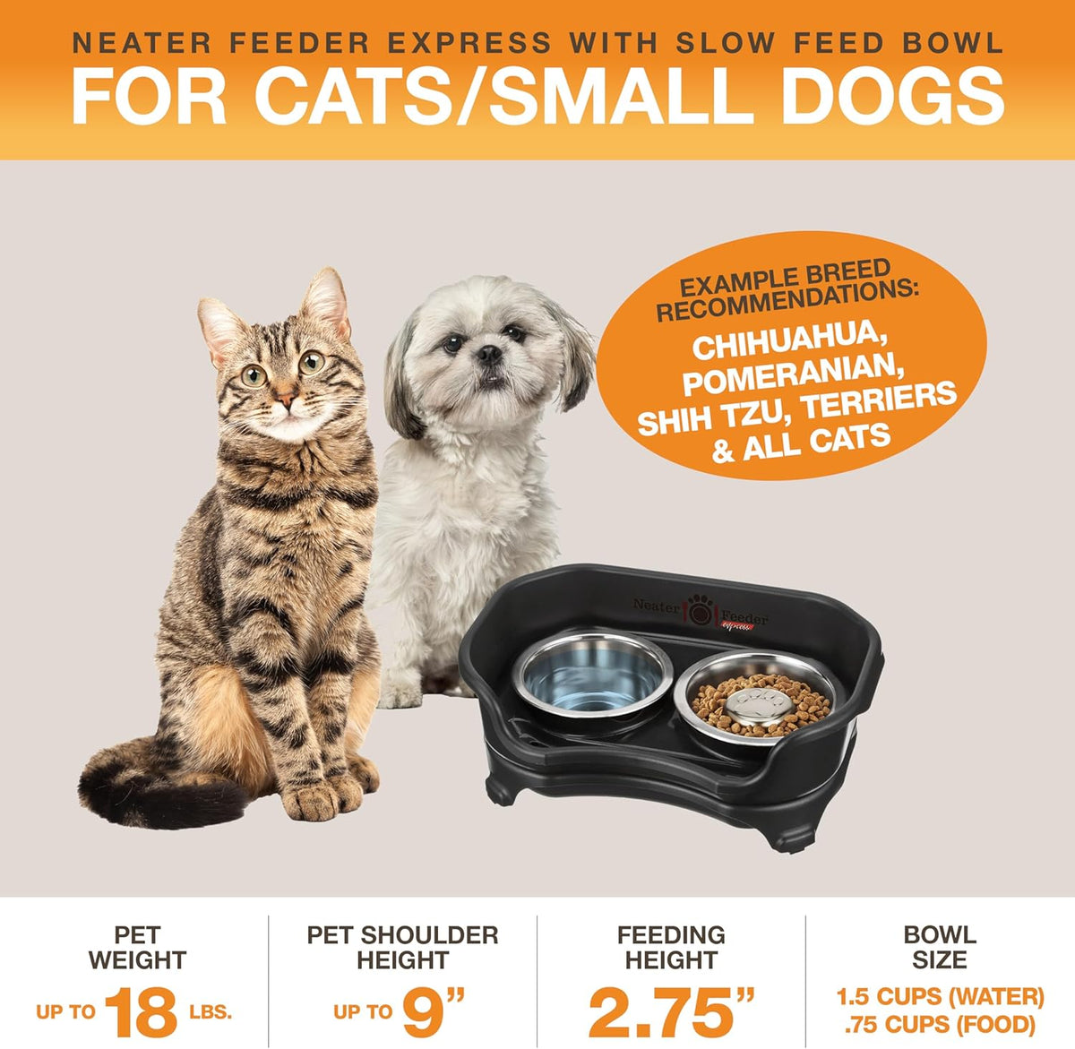 Neater Feeder Express Mess Proof Dog Bowls Elevated for Small Breed – Made in USA – No Spill Raised