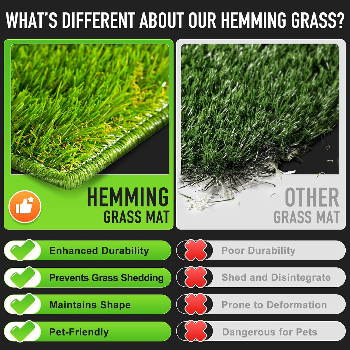 Hompet Dog Grass Pad with Tray Large, 41"x27", 2 Reusable Artificial Turf for Dogs Potty