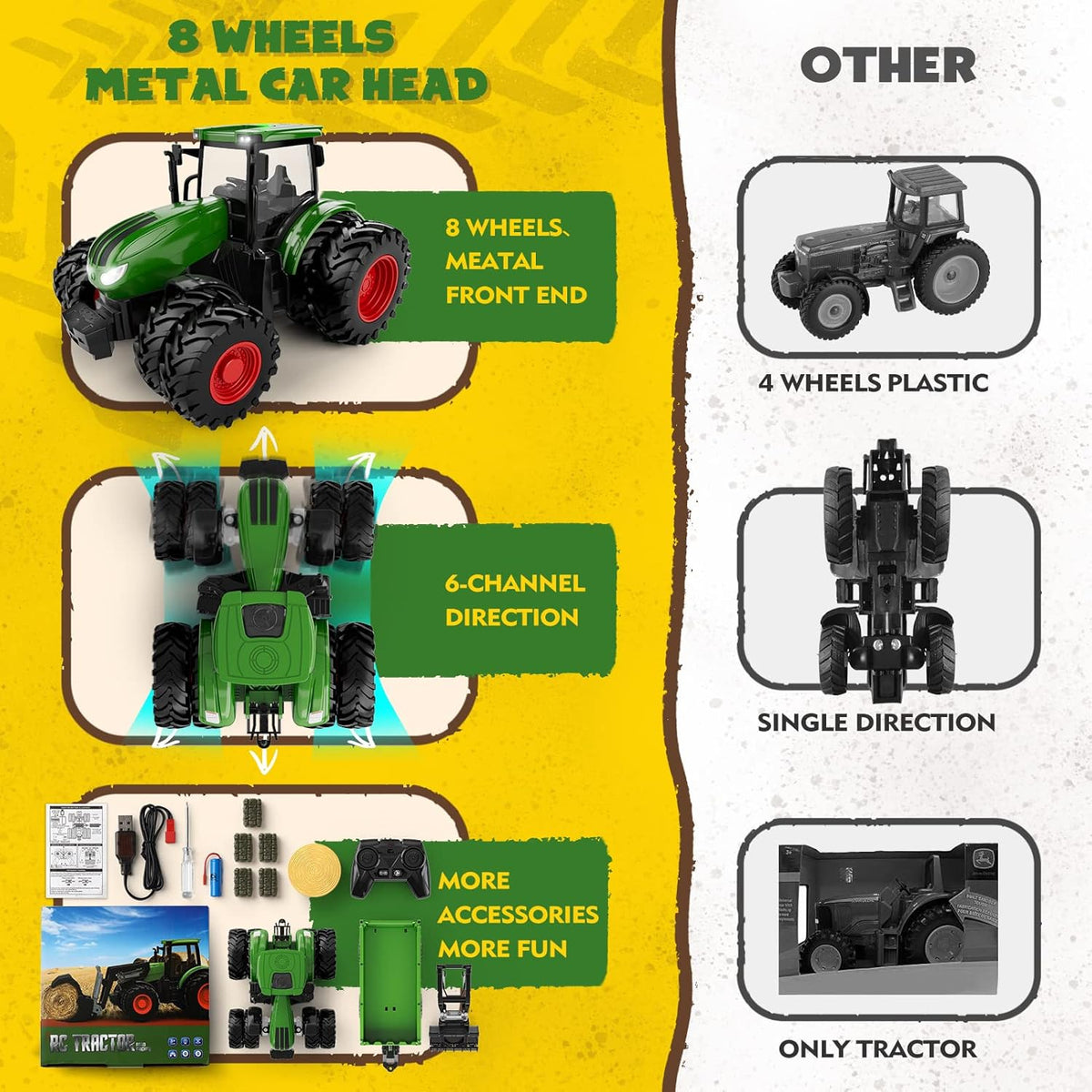 Remote Control Tractor Toy, Kids RC Tractor Set & Truck and Trailer Front Loader - Metal Car Head/8