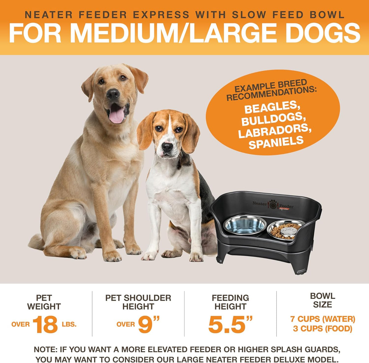 Neater Feeder - Express Model w/ Slow Feed Bowl - Mess-Proof Dog Bowls (M/L, Black) Made in USA
