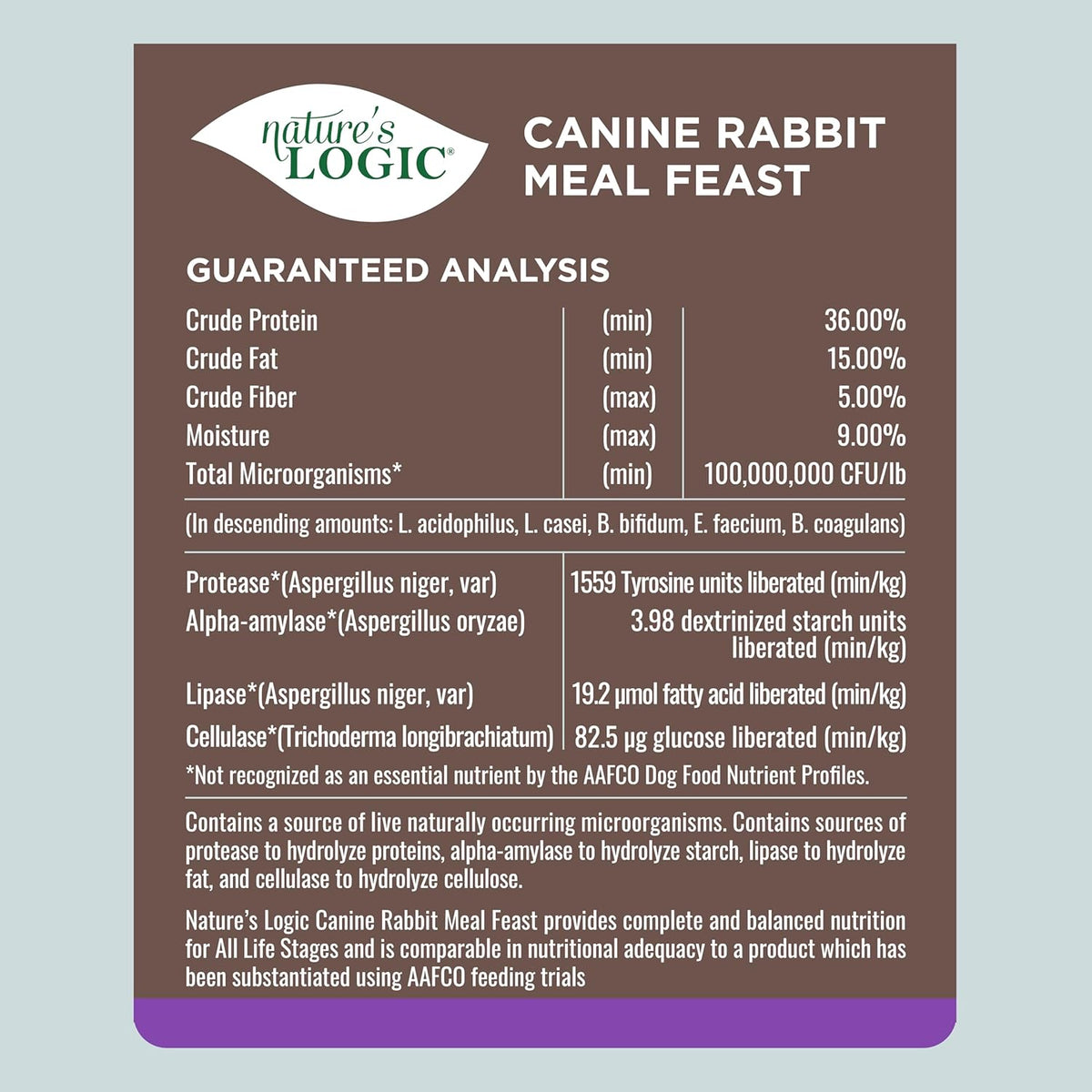 NATURE'S LOGIC Dry Dog Food - 100% Natural - No Synthetics - for All Ages, Sizes, Breeds - Free