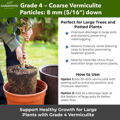 Organic Coarse Vermiculite for Indoor Gardening Plants and Mushrooms – Enhances Soil Aeration, Seed