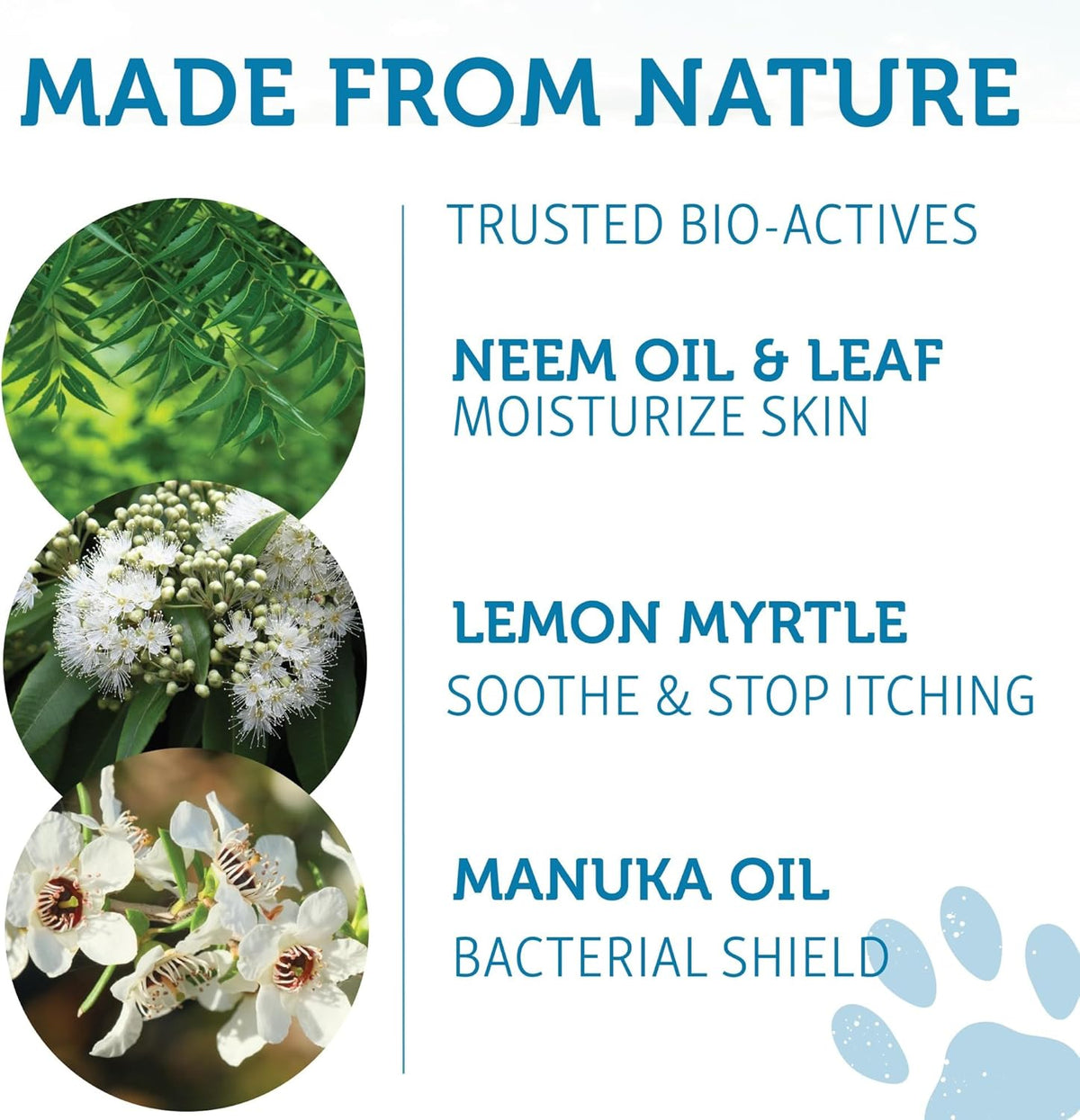 The Natural Dog Shampoo Bar Soap for Itchy Skin Relief - Twin Pack - Dog Soap for Sensitive Skin
