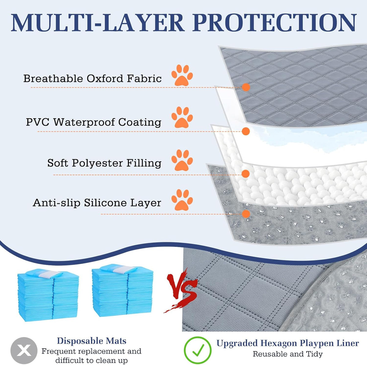 2-in-1 Small Animals Playpen with Pad, Waterproof Small Pet Cage Tent with Reusable Pad, Portable