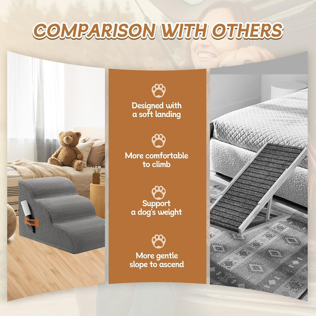 Romrol Dog Stairs Ramp for Beds Couches, 15.7” H 33D Extra Wide Pet Steps with Durable Non-Slip