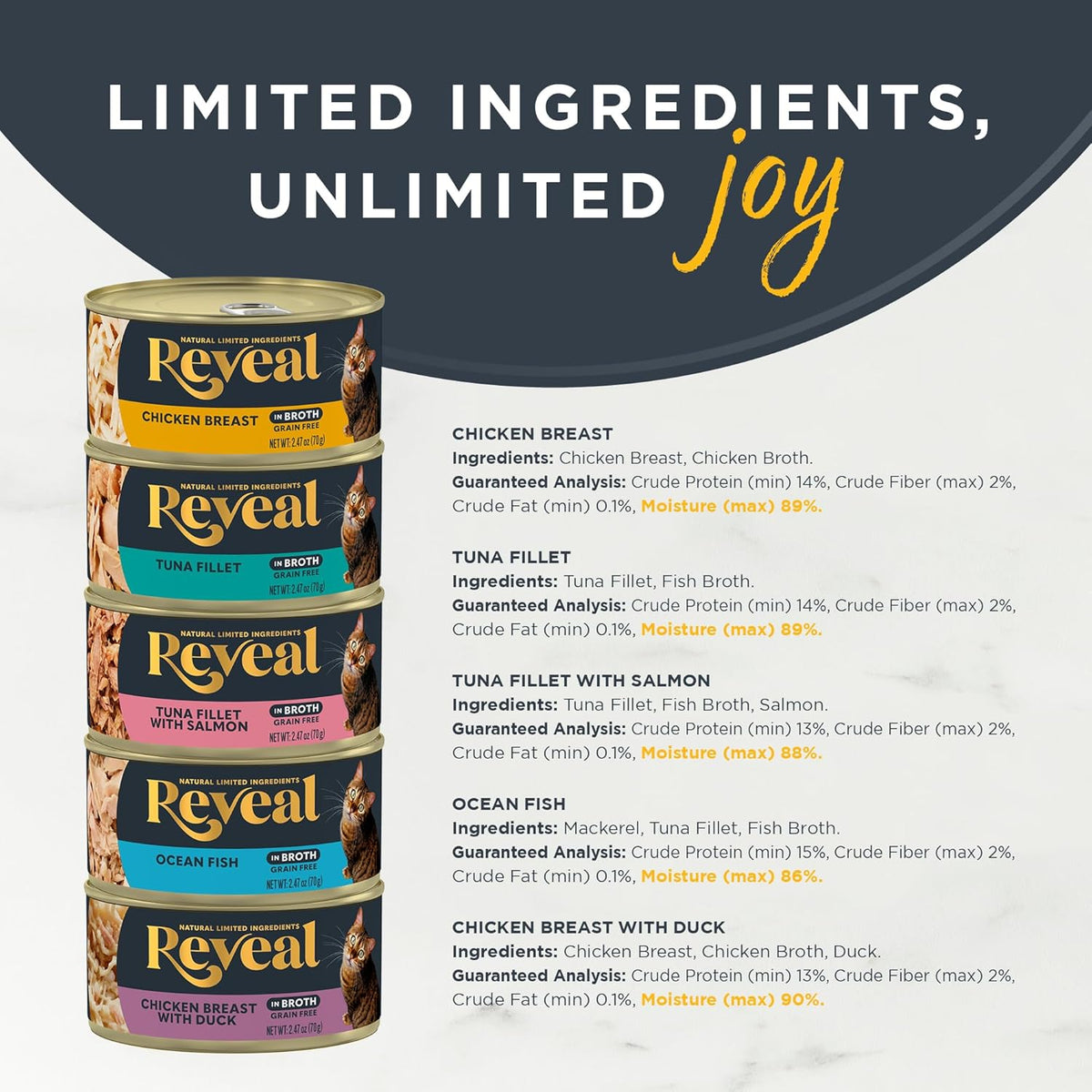 Reveal Natural Wet Cat Food, 30 Count, Grain Free, Limited Ingredient Canned Food for Cats, Fish