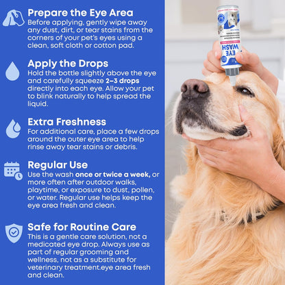 Dog Eye Drops & Eye Infection Treatment for Dogs and Cats – Soothe Infection & Allergy, Relieve Dry
