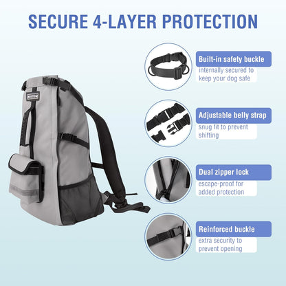 Dog Backpack for Small & Medium Dogs - Adjustable Pet Carrier for Travel & Hiking, Hands-Free Puppy