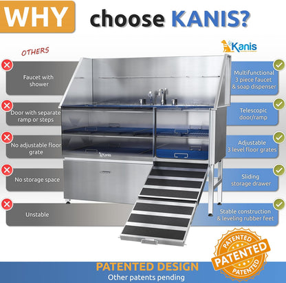 KANIS Professional Dog Washing Station - 304 Stainless Steel Pet Wash Sink & Grooming Bath Tub for