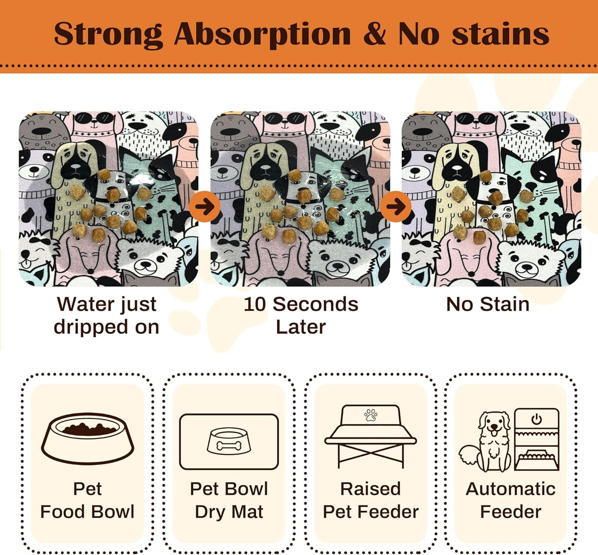 Pet Feeding Mat for Floors Waterproof Dog Mat for Food and Water Absorbent Quick Dry Non Slip mat
