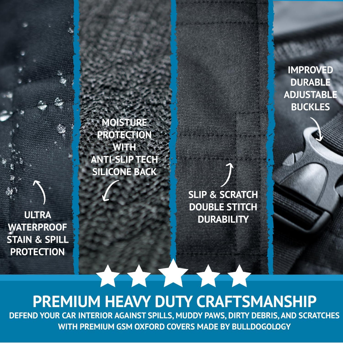 Bulldogology Cargo Liner for SUV - Heavy Duty Pet Trunk Liner Cargo Cover - Waterproof Cargo Cover