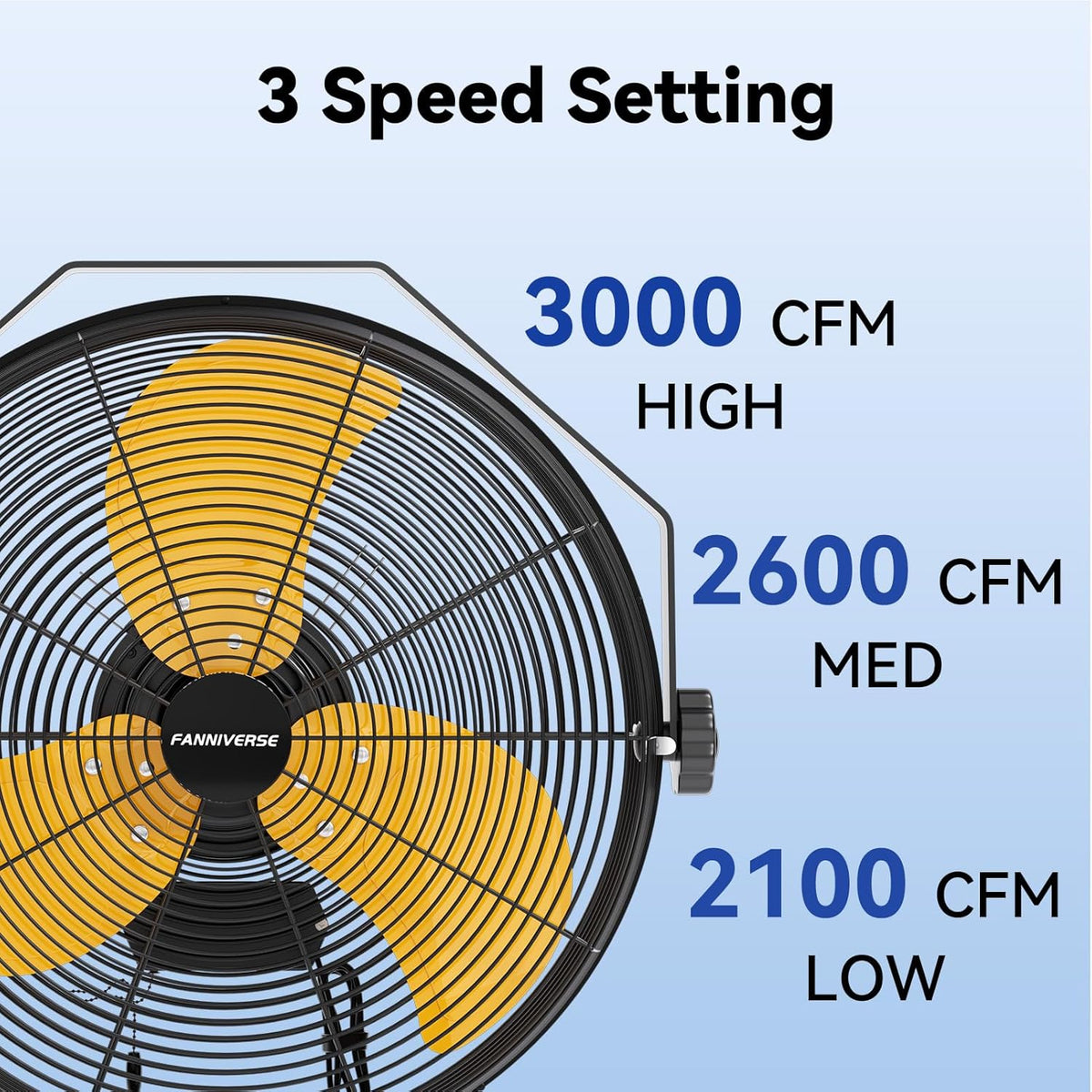 14 Inch Wall Fan Pro Series - Waterproof Motor High Velocity Wall Mount Fans for Commercial