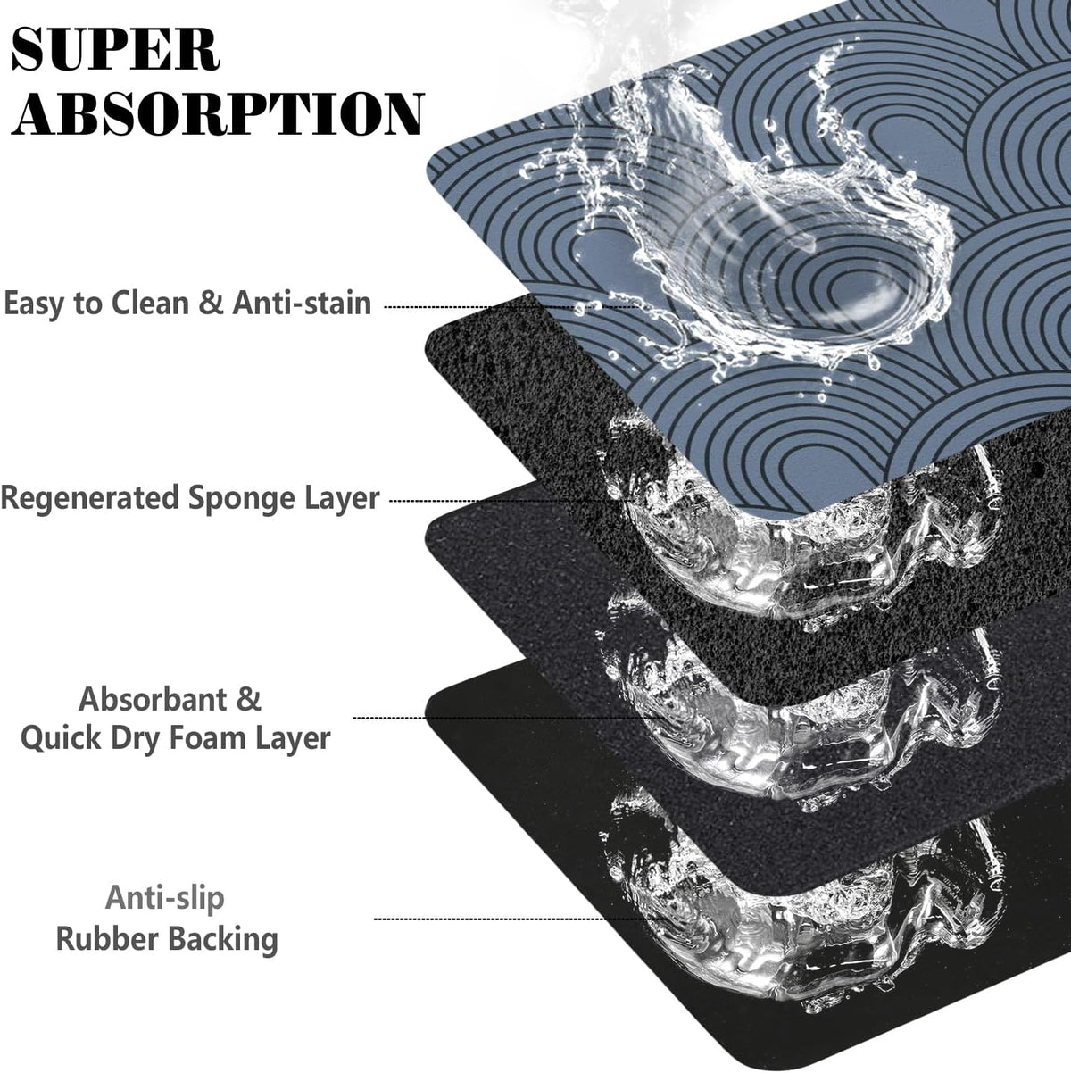 Dog Food Mats for Floors Absorbent, Pet Cat Food Mat - Quick Dry Dog Bowl Mats for Food and Water
