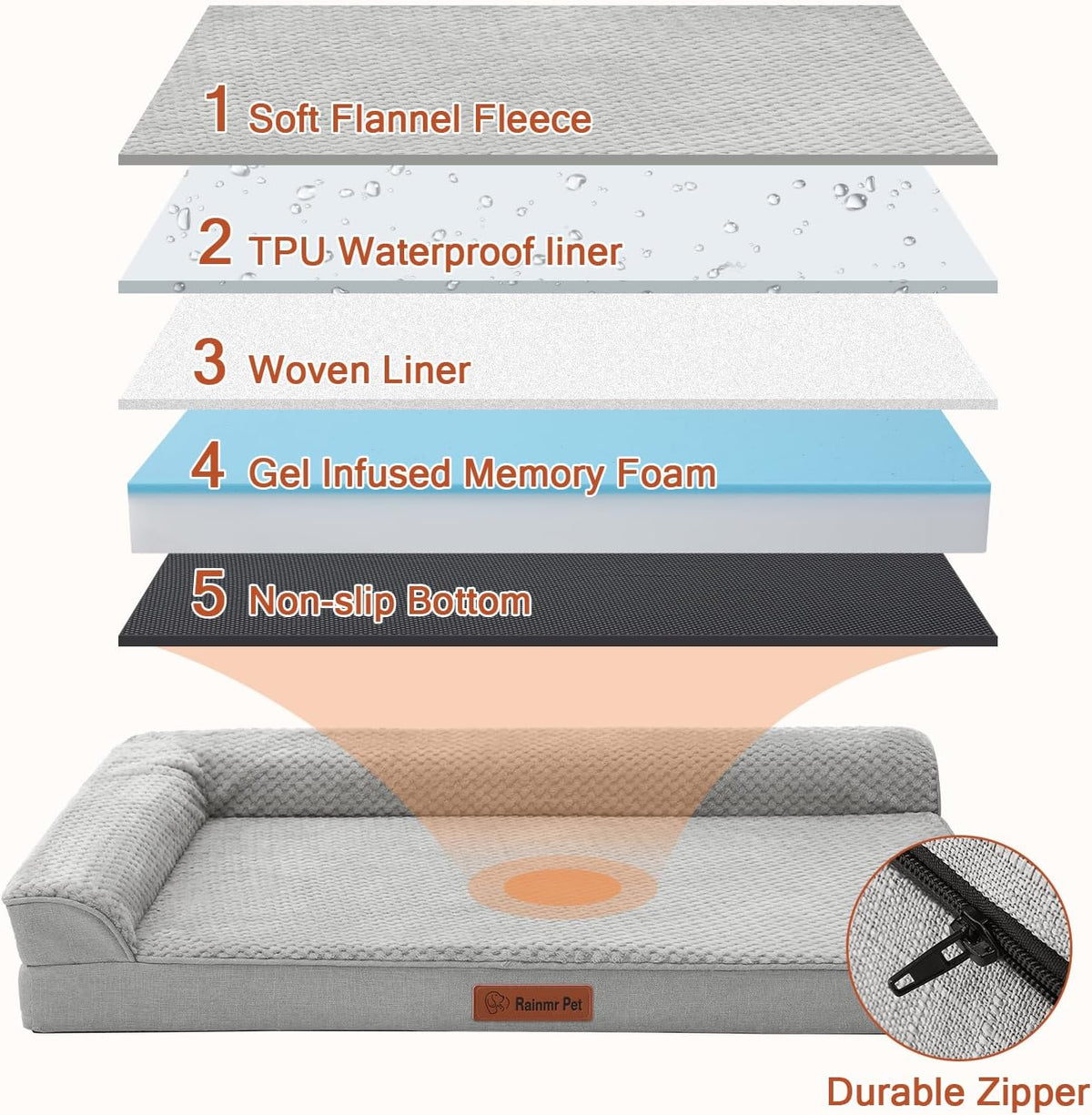 Orthopedic Dog Bed, 3 Inch Memory Foam Dog Beds for Medium Dogs, Washable Removable Cover, Nonskid