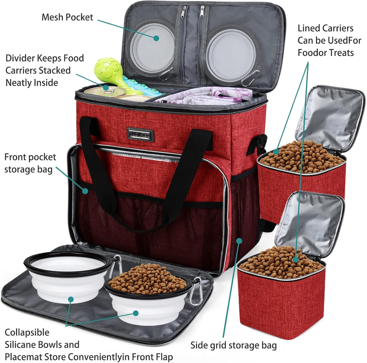BAGLHER Dog Travel Bag, Pet Travel Bag (ALL Pet Travel Supplies), With 2 Pet Food Containers and 2