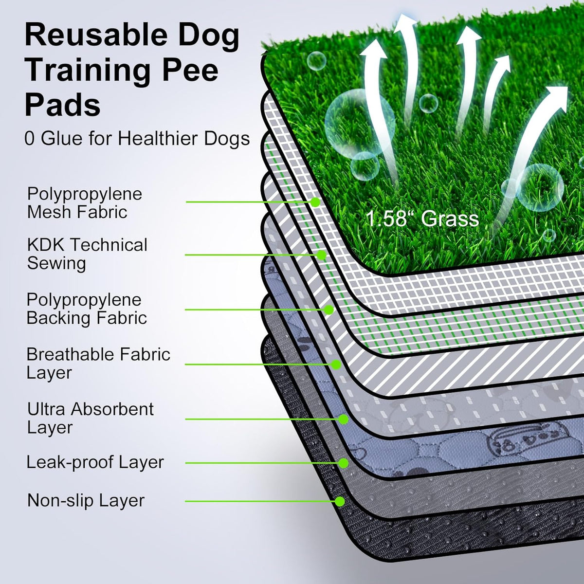Pee Pads for Dogs with Fake Grass, 27" x 21" Indoor Artificial Grass for Dogs Potty, Lawn Pee Pads