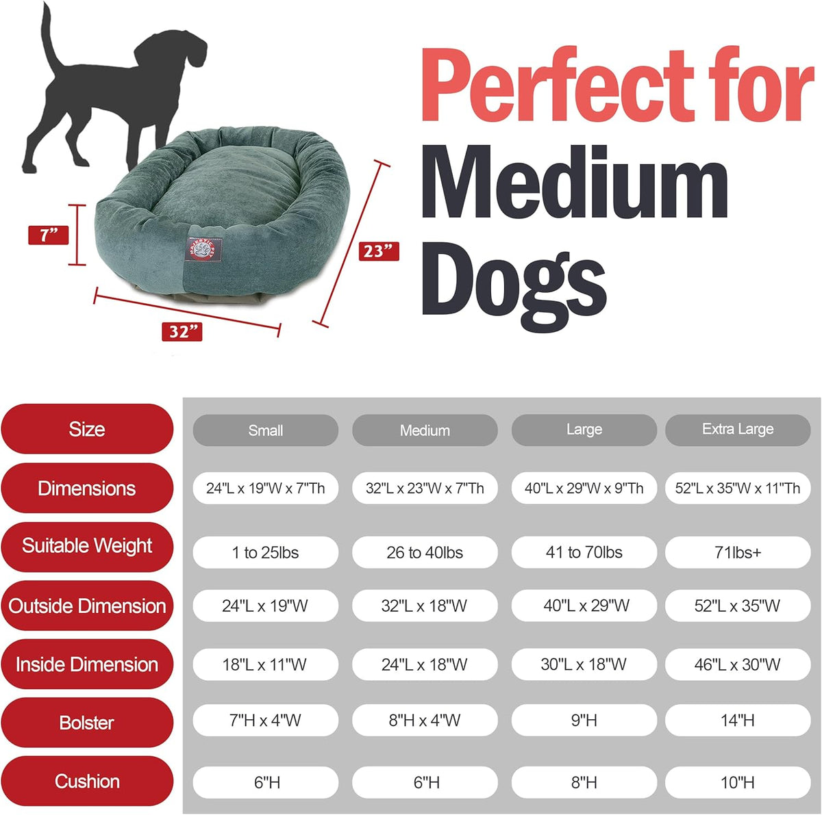 Majestic Pet 32 Inch Micro Velvet Calming Dog Bed Washable 32x23x7 (inch) – Cozy Soft Round Donut
