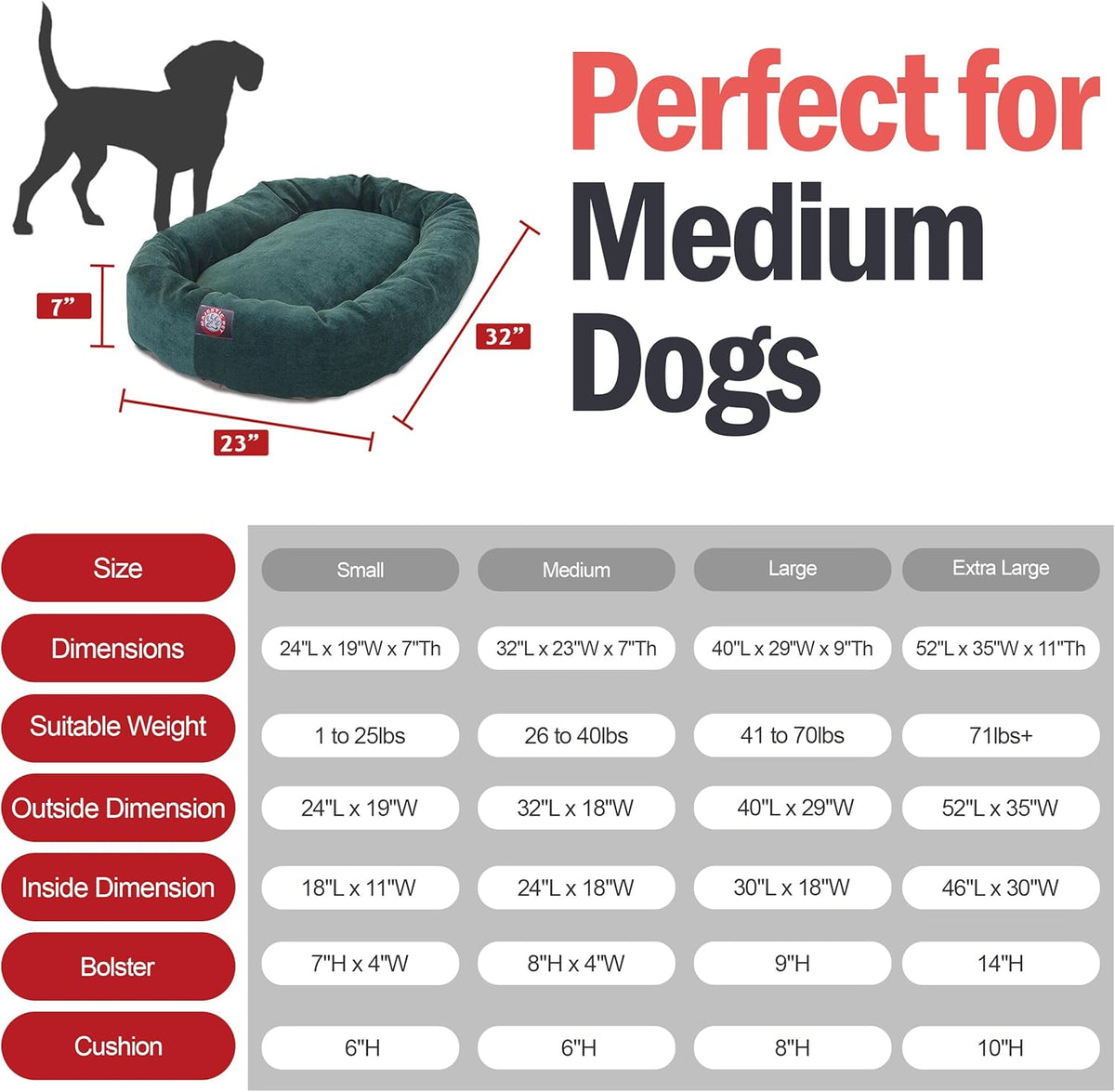 Majestic Pet 32 Inch Micro Velvet Calming Dog Bed Washable 32x23x7 (inch) – Cozy Soft Round Donut