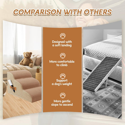 Romrol Dog Stairs Ramp for Beds Couches, Extra Wide Pet Steps with Durable Non-Slip Waterproof