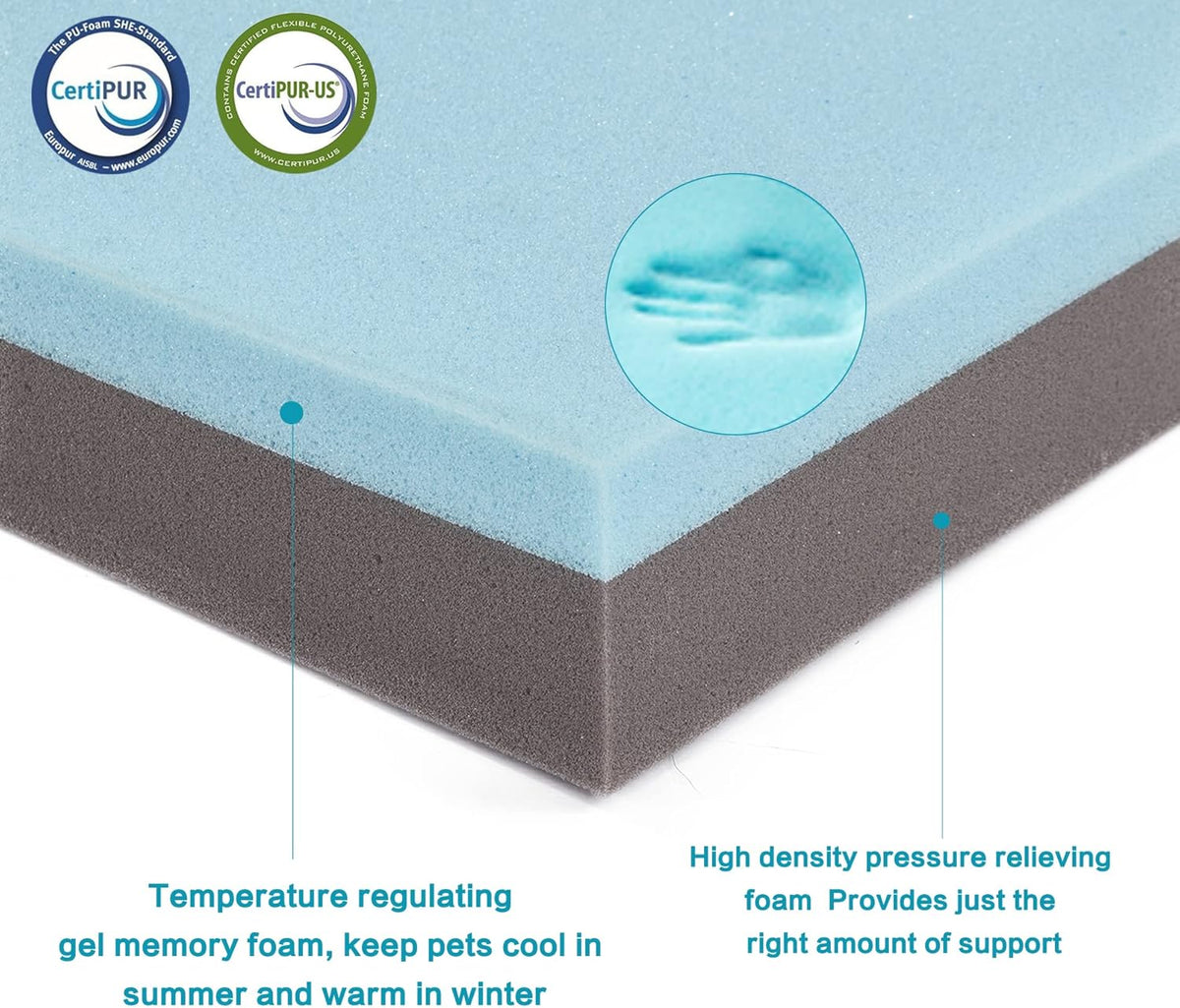 Jumbo Human Dog Bed, Orthopedic Memory Foam Pet Mat, Washable Dog Crate Bed with Cooling Gel