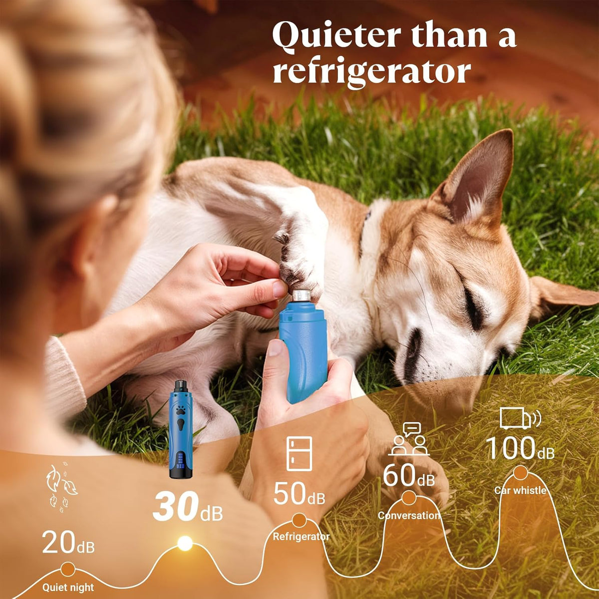 YABIFE Dog Nail Grinder, Dog Nail Trimmers and Clippers Kit, Super Quiet, Rechargeable, for Small