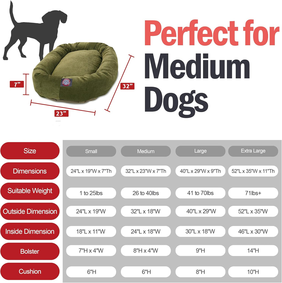 Majestic Pet 32 Inch Micro Velvet Calming Dog Bed Washable 32x23x7 (inch) – Cozy Soft Round Donut