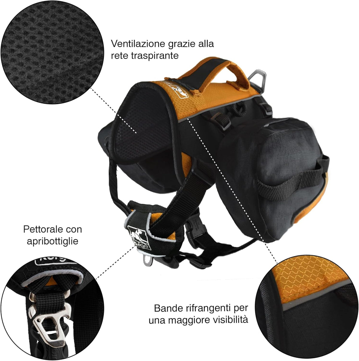 Kurgo Dog Saddlebag Backpack, Back Pack Dog Harness, Hiking Pack for Dogs, Packs for Pets to Wear