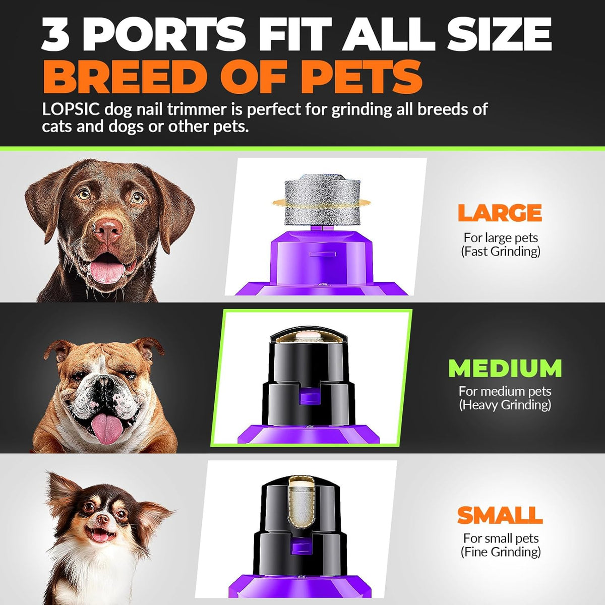 Dog Nail Grinder with 2 LED Lights Powerful 2 Speeds Super Quiet Dog Nail Trimmers with 3 Grinding
