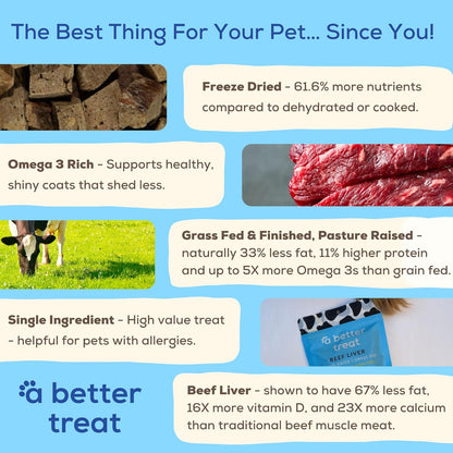 A Better Treat – Organic, Freeze Dried, Single Ingredient, 100% Grass Fed & Finished, Pasture