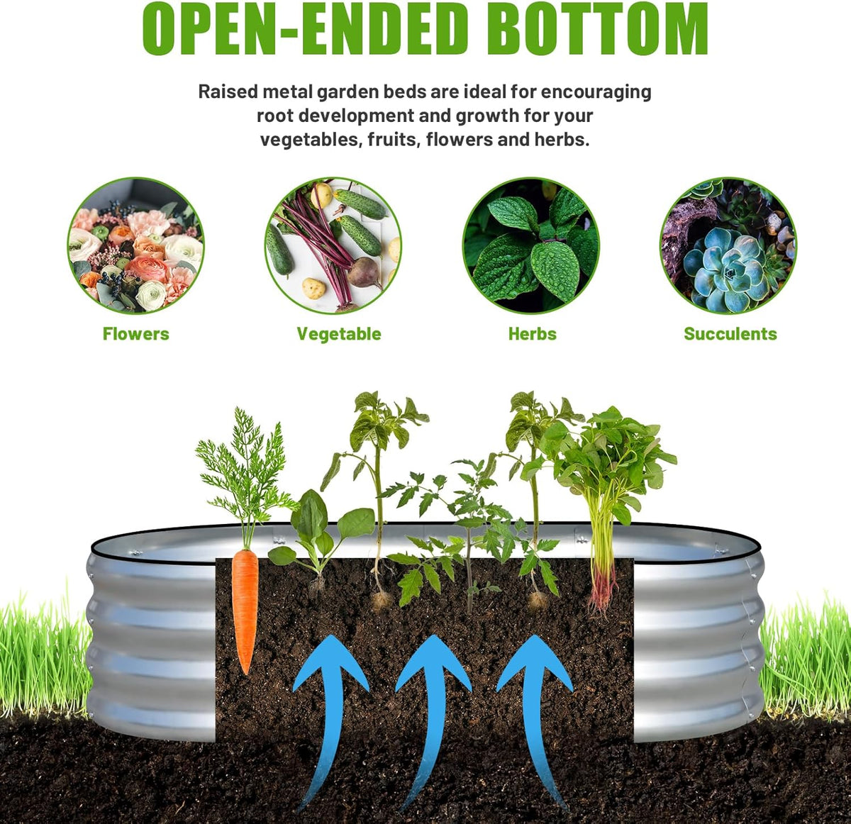 SnugNiture Galvanized Raised Garden Bed Outdoor, 2 Pcs 4x2x1ft Oval Metal Planter Box for Planting