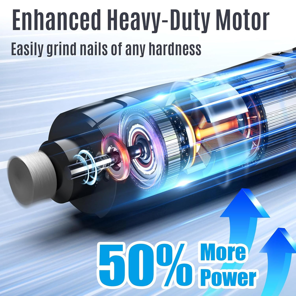 Casfuy New 6-Speed Dog Nail Grinder - 50% More Power Dog Nail Trimmers with 2 LED Lights Quiet 7h
