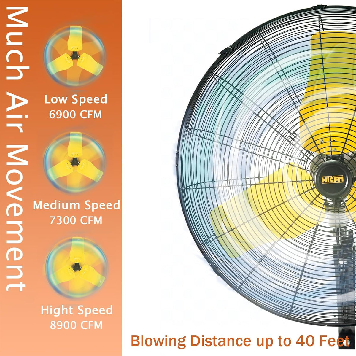 HiCFM 24" Oscillating Wall Fan, 8900 CFM High Velocity Industrial Wall Mounted Heavy Duty Shop Fans