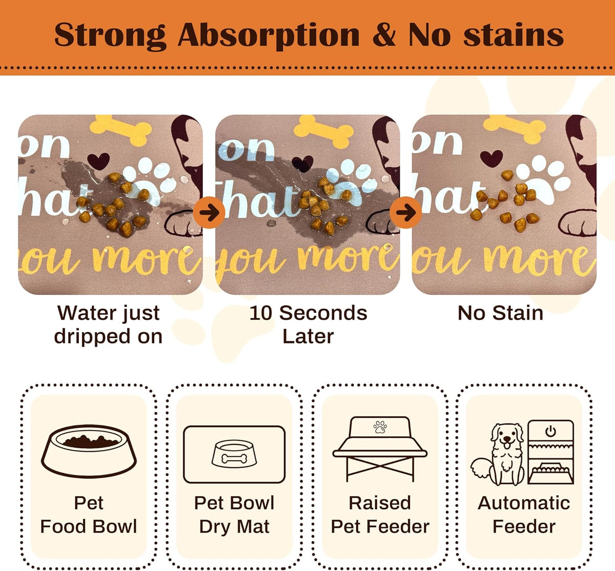 Pet Feeding Mat for Floors Waterproof Dog Mat for Food and Water Absorbent Quick Dry Non Slip mat