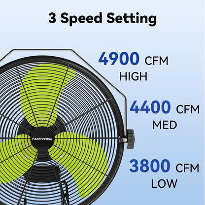 18 Inch Wall Fan Pro Series - 4900 CFM 3 Speed High Velocity Industrial Wall Mount Fans for