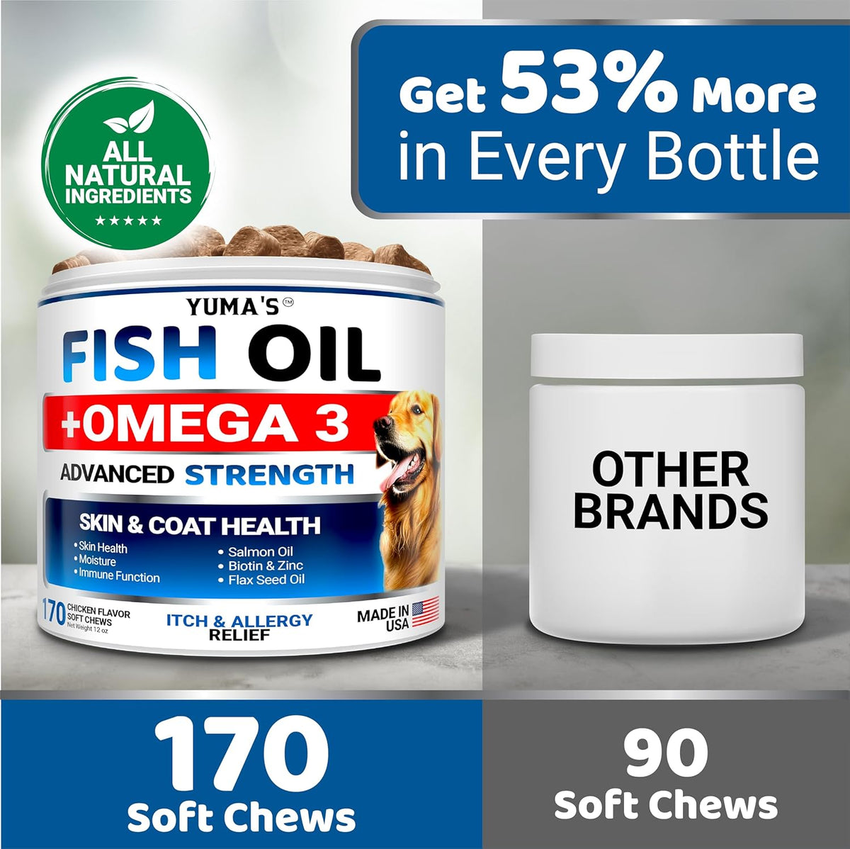 Omega 3 Fish Oil for Dogs - 170 Chews - Skin and Coat Supplement - Omega 3 for Dogs - Dry & Itchy